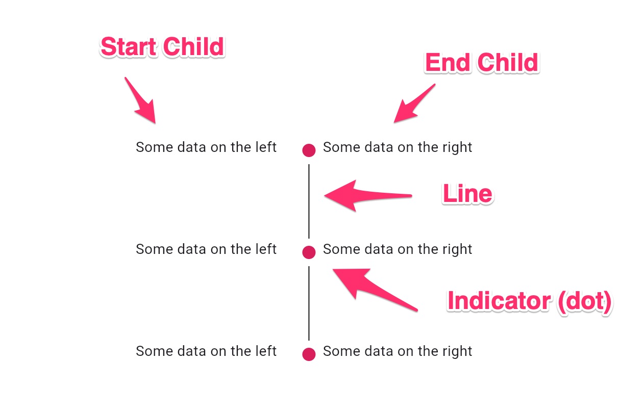 fuitimeline02.jpg fuitimeline02.jpg